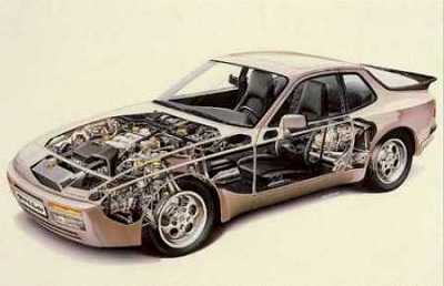 944 Turbo