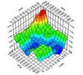 repr�sentation surfacique d'une table d'injection