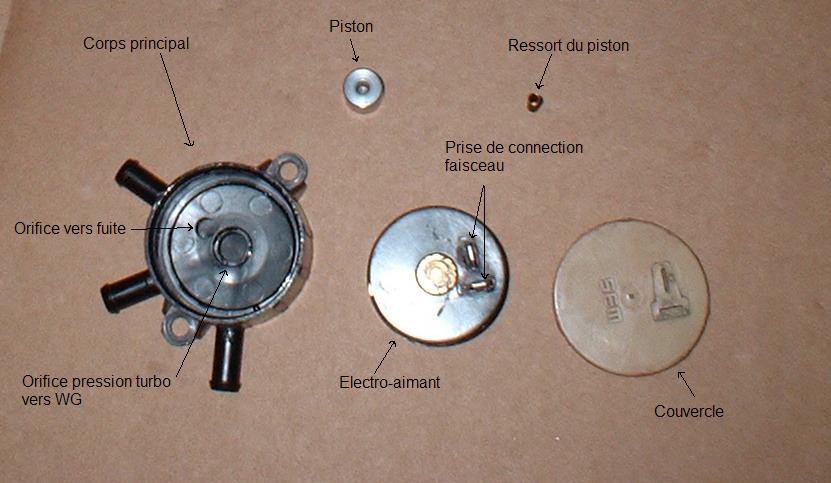 SEM agrandir pour mieux lire ;o)